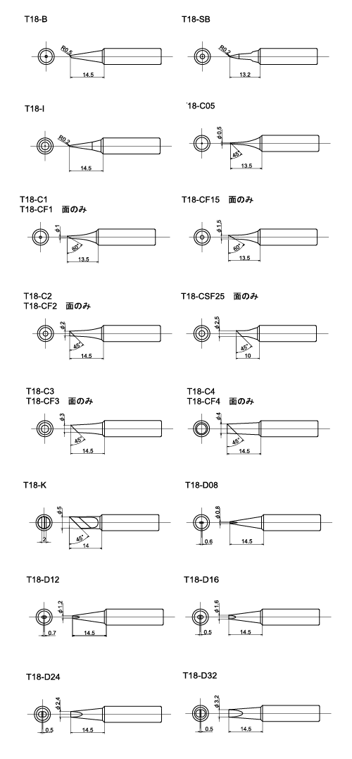 T18 series soldering tip