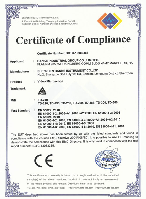 microscope CE certificate